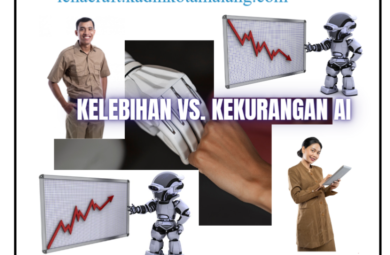 Kelebihan dan Kekurangan AI dalam Evaluasi Siswa