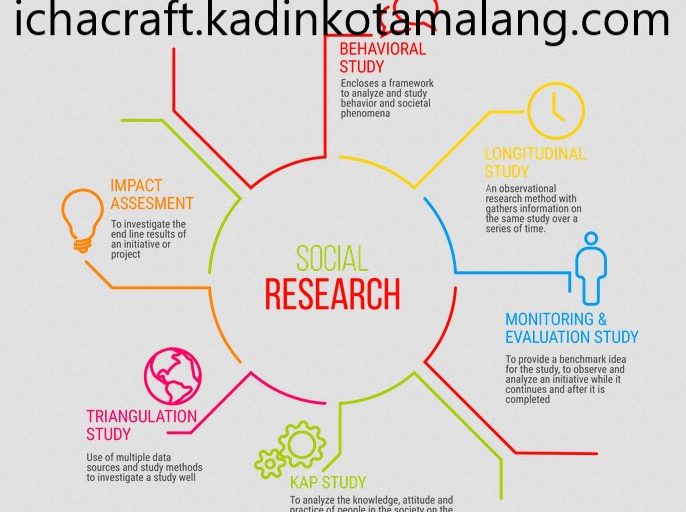 Jurusan Kriminologi: Memahami Dunia Kejahatan